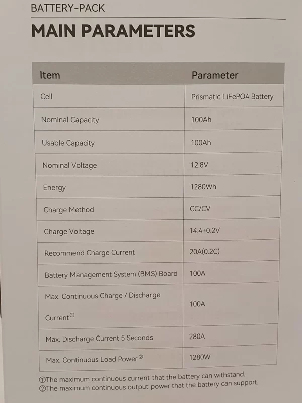 lifepo4-akkumulyator-12v-100a-power-queen-5