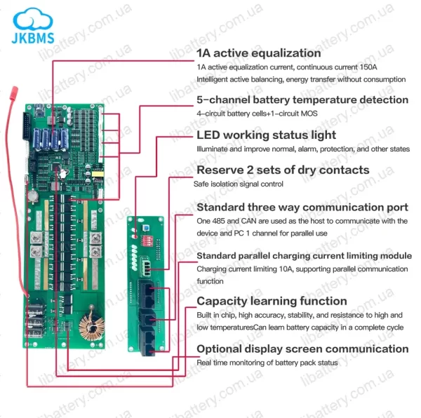 описания интерфейсной платы JKBMS inverter BMS PB1A16S10P PB1A16S15P PB2A16S15P PB2A16S20P 100A 150А 200А 8S-16S 1A 2А для Pylon, Deye, Victron, Must, Growatt, Axioma, GoodWe с CAN RS485 RS232