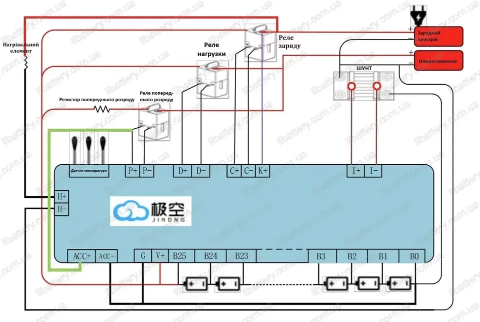 JK BMS B2A25SRP connectkted pidkluchenij